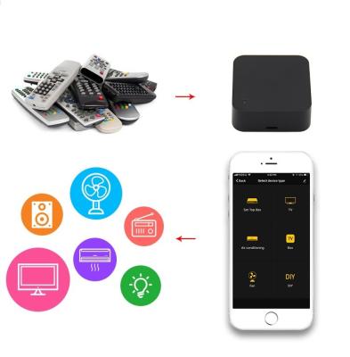 China RM mini3 Smart WiFi/IR/4G Wifi Broadlink Universal Smart Wireless Remote Control Black Bean IR Works with Alexa for sale