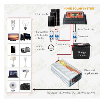 China Home Appliance Sunchonglic System DC / AC 12v To 220v Off-grid Modified Sine Wave 1000w 1000 watt 1000va 1kw Power Inverter for sale