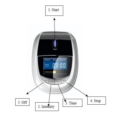 China Special Treatment Knee Massager for Chronic Pain with vibration technology for sale