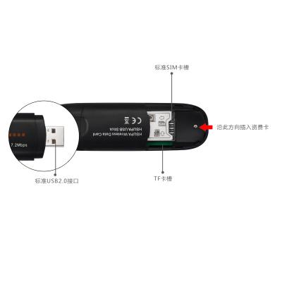 China Hot Selling 7.2Mbps Internet Satellite Receiver Dongle DM6481U for sale