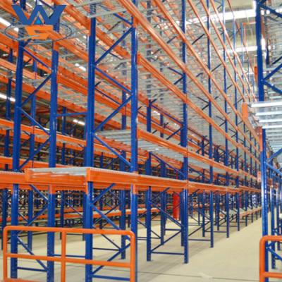 China Corrosion Protection Heavy Duty China Factory Price Warehouse Shelving Rack For Storage for sale