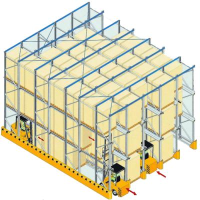 China Safety and stablity best Christmas promotion Nanjing win fifo pallet rack choice best drive in racking for sale