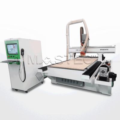 China Acrylic Multifunctional Most Economical CNC Wood Router / Wood Cutting Machine for sale