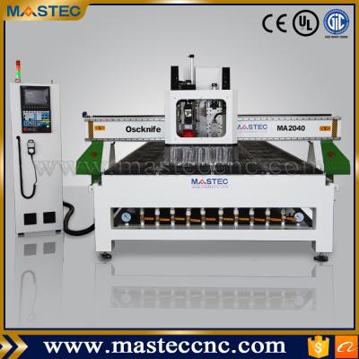 China HSD 9KW ATC WOOD Spindle Wood CNC Router Machine For Furniture Industry for sale