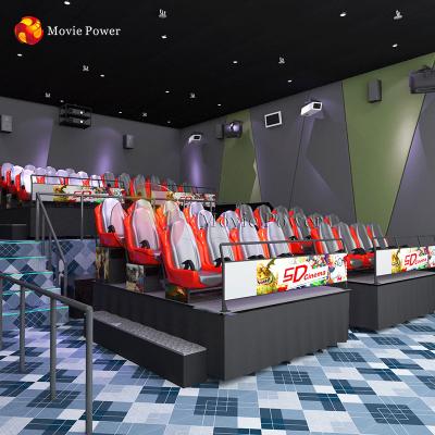 China Big Beautiful 5d 7d 6 Seats Mini Wind 5d 7d 9d Cinema Simulator 7d Cinema 3d Cinema for sale