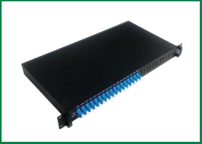 China Doppelfaser Optik-DWDM, 19