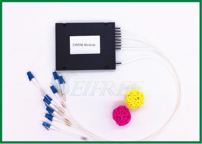 China CWDM Mux Demux 1270nm-1610nm for sale