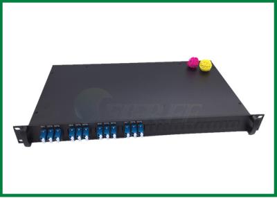 China 1310nm 1U Rack Mount Fiber Optic Splitter / Plc Optical Splitter for sale