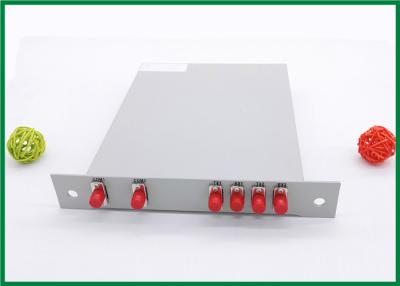 China Faser-Optikzirkulator 2IN1, LGX-Metallmodul-Kasten FTTH 1310nm 1550nm zu verkaufen