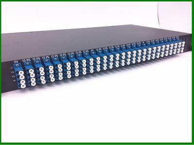 China divisor do PLC da fibra ótica de 12pcs 1*8 em 1U 19' montagem em rack com o conector do LU para FTTX CATV à venda