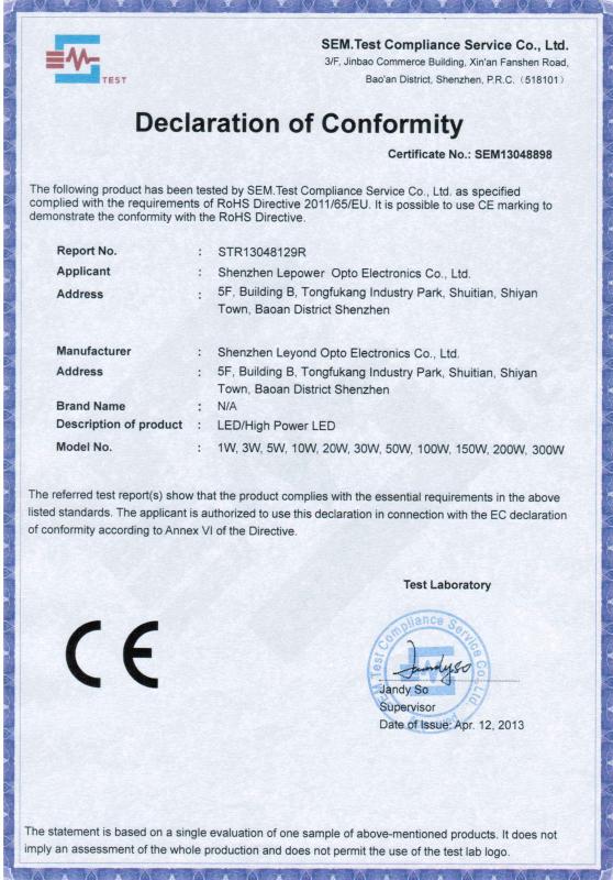 CE - Shenzhen Lepower Opto Electronics Co., Ltd