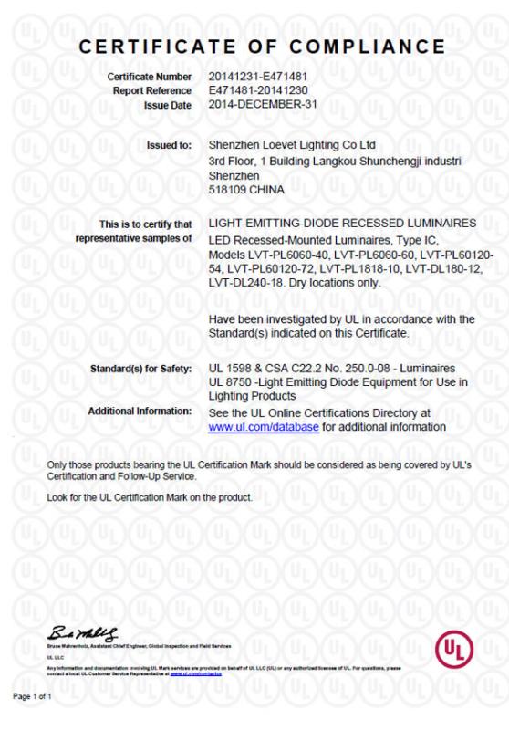 UL certificate for Loevet commerical and home led panel light - SHENZHEN LOEVET CO.,LTD