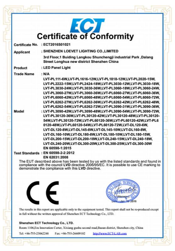 CE LVD directive certificate for Panel LED Light - SHENZHEN LOEVET CO.,LTD