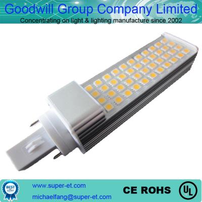 China G23 G24 8w 5050SMD LED plug lamp for sale