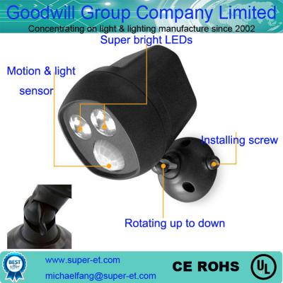 China Super bright 300lm LED spotlight with motion sensor light sensor wireless battery for sale