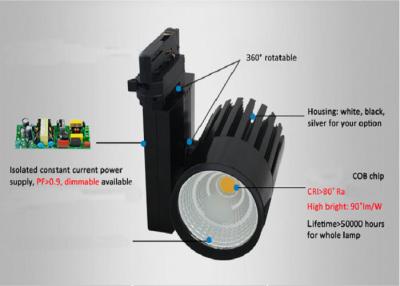 China 18w Black Led Track Spotlights External Driver With CE / RoHS Approved for sale