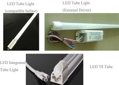 China 7w - 30w Compatible Led T8 Tube Light Bulbs High Lumen Easy Installation for sale