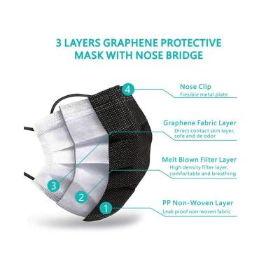 China Original Factory Custom Cheap Graphene Medical Breathable Face Mask Against Dust Pollution 3 Layer Graphene Breathable Face Mask for sale