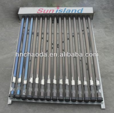 China Latest Chaoda Solar Hot Air Solar Thermal Collector for sale