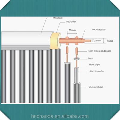 China Water Heater Copper Tube Heat Pipe for Solar Thermal Collector for sale