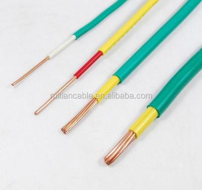 China Overhead Electrical Copper House Wiring 1.5mm Yellow Green 2.5mm2 Wire for sale