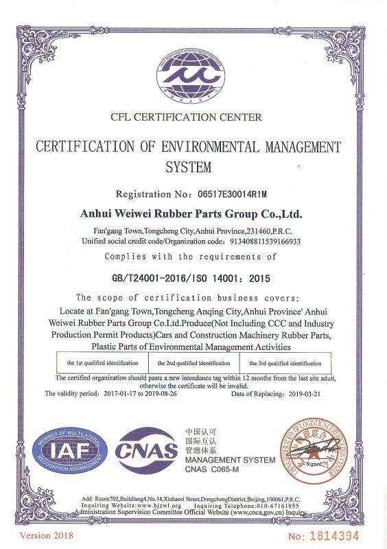 ISO14001 - Anhui Weiwei Rubber Parts Group Co., Ltd.