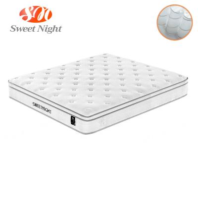 China Topper OEM 12 Inch Comfort Collapsible Foldable Portable Memory Foam Mattress Box Spring for sale