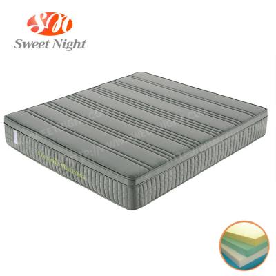 China Foldable Organic Cotton Natural Latex Sleep Well Foam Roll Super Packed Spring Mattress for sale