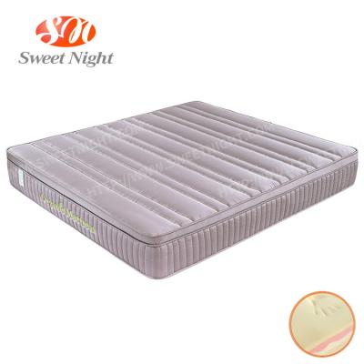 China Cheap Foldable Single Size Bed Mattress Cover Polyester Memory Sponge Rubber Bed Pocket Box Spring for sale