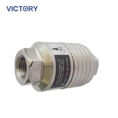 China Steam Tubing Disc Double Check Valve One Way Check Valve for sale