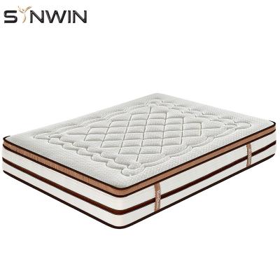 China 2022 high quality direct products factory hypoallergenic tending roll up pocket spring bed mattress in a box for sale