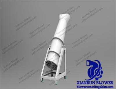 China Directe Aandrijvings Industriële Asventilators 830m3/H - 43940m3/H met Schachtoven Shell Te koop