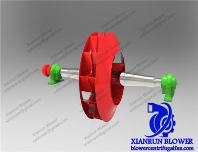 중국 발전 동안 주문 제작된 원심형 송풍기 팬 임펠러 판매용