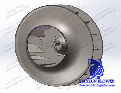 China Blad van de roestvrij staal typt het Centrifugaalventilator Voorwaarts Gebogen Ventilatorwiel Te koop