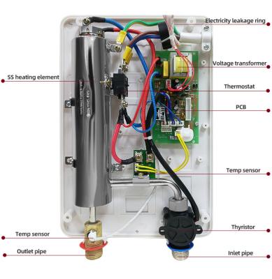 China OEM 110V-380V Instant Water Heater Parts Factory Tubular Electric Water Heating Element for sale