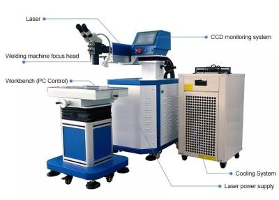 China Metaal van het Micro- het Materiaal Laserlassen/het Tandlaserlasser Snelle Schoonmaken Te koop