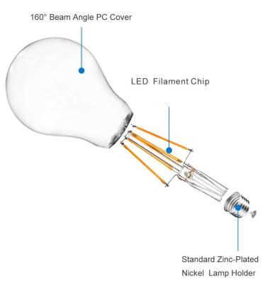 China Warm White 560LM G165 E26 Led Oversized Edison Bulbs for sale