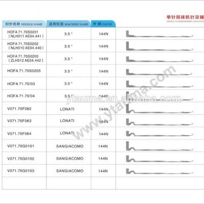 China Hot sale sock knitting machine sock knitting machine needles VO71.70F062 for Lonati machine for sale