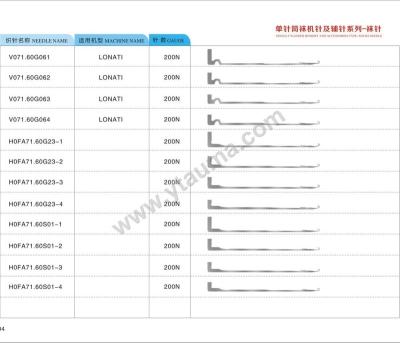 China HOFA 71.60 S23-2 sock machine spare part hosiery machine knitting needles for sale