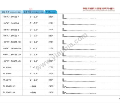 China High Quality Knitting Needle Knock/Sock Hosiery Machinery HOFA71.50S23-1 for sale