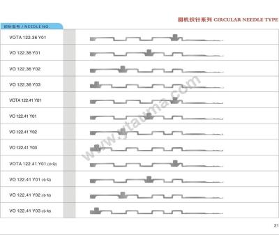 China Vo 122.41for Circular Needles Knitting Machines Circular Knitting Machine for sale