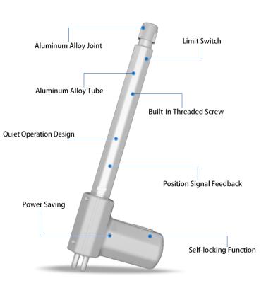 China TOMUU 8000N 12v 24v IP65 Waterproof Low Noise Electric Linear Actuator for Hospital Bed for sale