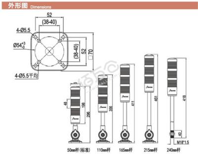 China Wholesale Electrical Equipment 12/24/48/110/220V Warning Light Bar Led Instant Turn Warning Light for sale