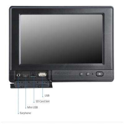 China Vehicle Use 7 Inch VESA Mount Car Dashboard Tablet MDT Terminal for sale