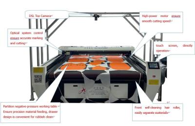 China Máquina multifuncional del laser de Vision del Galvo que vuela con la cámara 24MP en venta