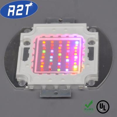 China Greenhouse LED Grow Light COB LED Grow Light for sale