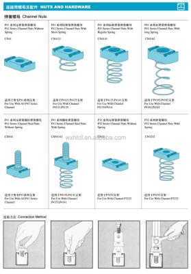 China Lang M5 M6 M8 M10 M12 3/8 In Strut Channel Spring Nut 5-Pack Te koop