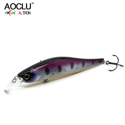 China ABS Plastic Promotion Discount Minnow 95mm Depth 12.4g 1.2m Fishing Sink Diving Lure With VMC Of Hooks for sale