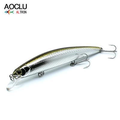 China AOCLU ABS Plastic Minnow 11.5cm 16.5g Hard Floating Jerkbait Wobbler with Flat Magnet Body VMC Hooks for Bass Fishing Any Retrieving Speed for sale