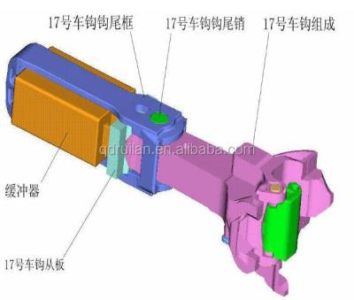 China E Grade Steel Railway Type 17 Coupling, Train Coupler, High Quality Trolley Parts For Freight Train From China Supplier, for sale